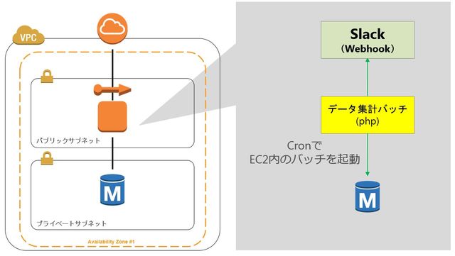 http://blog.denet.co.jp/2018/05/01/%E7%A7%BB%E8%A8%AD%E4%BA%88%E5%AE%9A%E3%81%AE%E3%83%90%E3%83%83%E3%83%81%E5%87%A6%E7%90%86-thumb-640x361-416.jpg