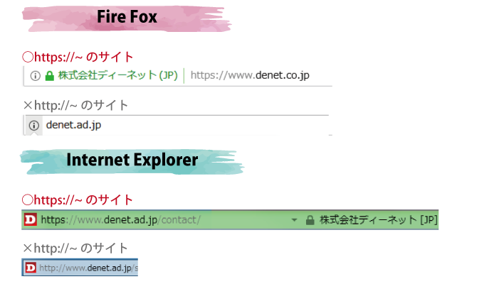 http://blog.denet.co.jp/2018/08/24/firefoxie.png