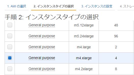 http://blog.denet.co.jp/2019/02/15/EC2_1.JPG