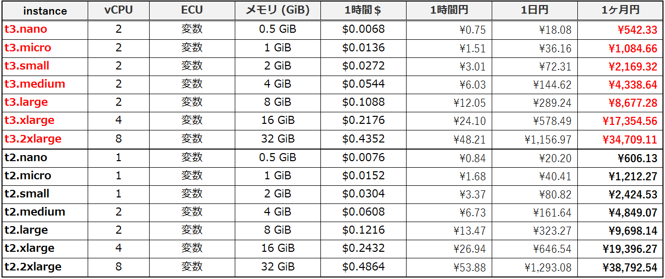 http://blog.denet.co.jp/T.png