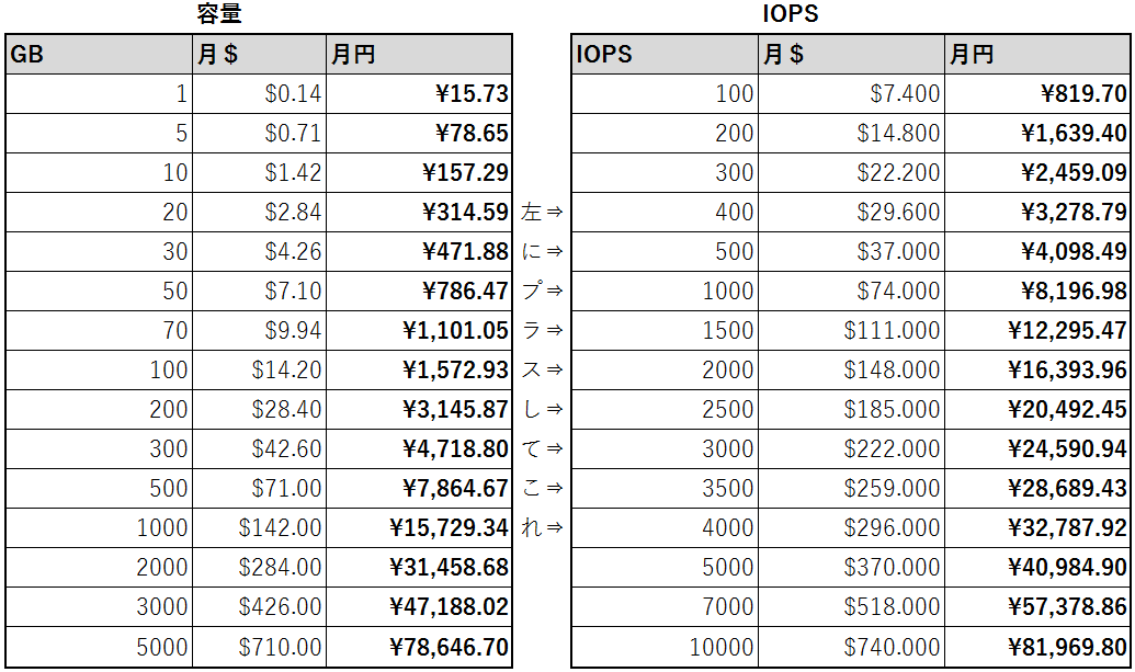 http://blog.denet.co.jp/io1.png