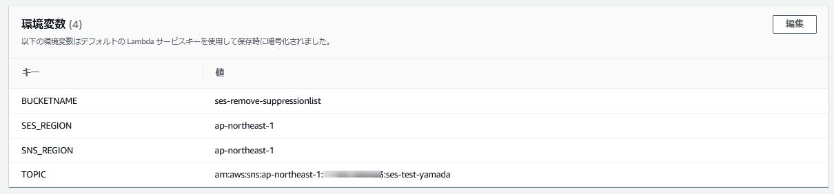 Amazon Ses サプレッションリストの解除運用を楽にしてみた Python使って自動化 Denet 技術ブログ